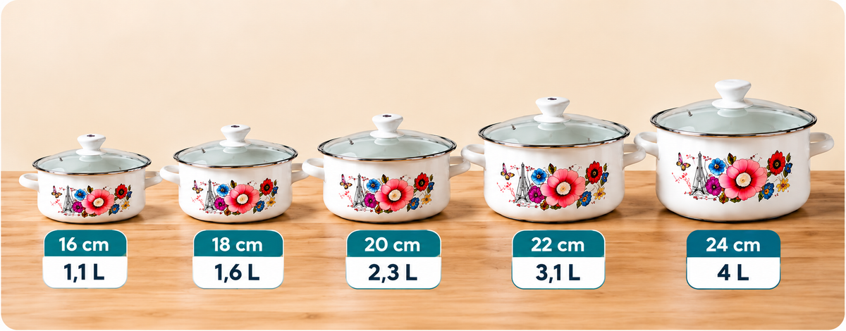 Set emajliranih šerpi za kuvanje
